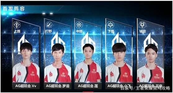 具备冲击篮